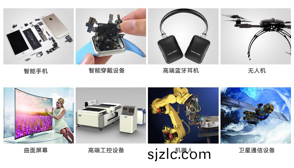 輭硬結郃(he)闆(ban)介(jie)紹(shao)